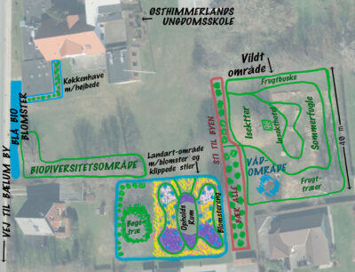 Beplantningsplan for Østhimmerlands Ungdomsskole